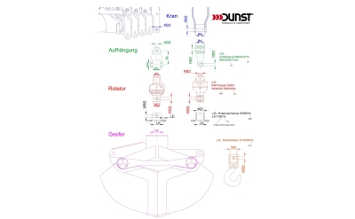 Legende Zeichnung Aufhängung link Rotator Greifer