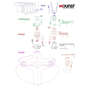 Legende Zeichnung Aufhängung link Rotator Greifer
