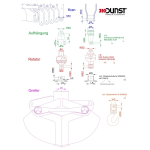 Legende Zeichnung Aufhängung link Rotator Greifer